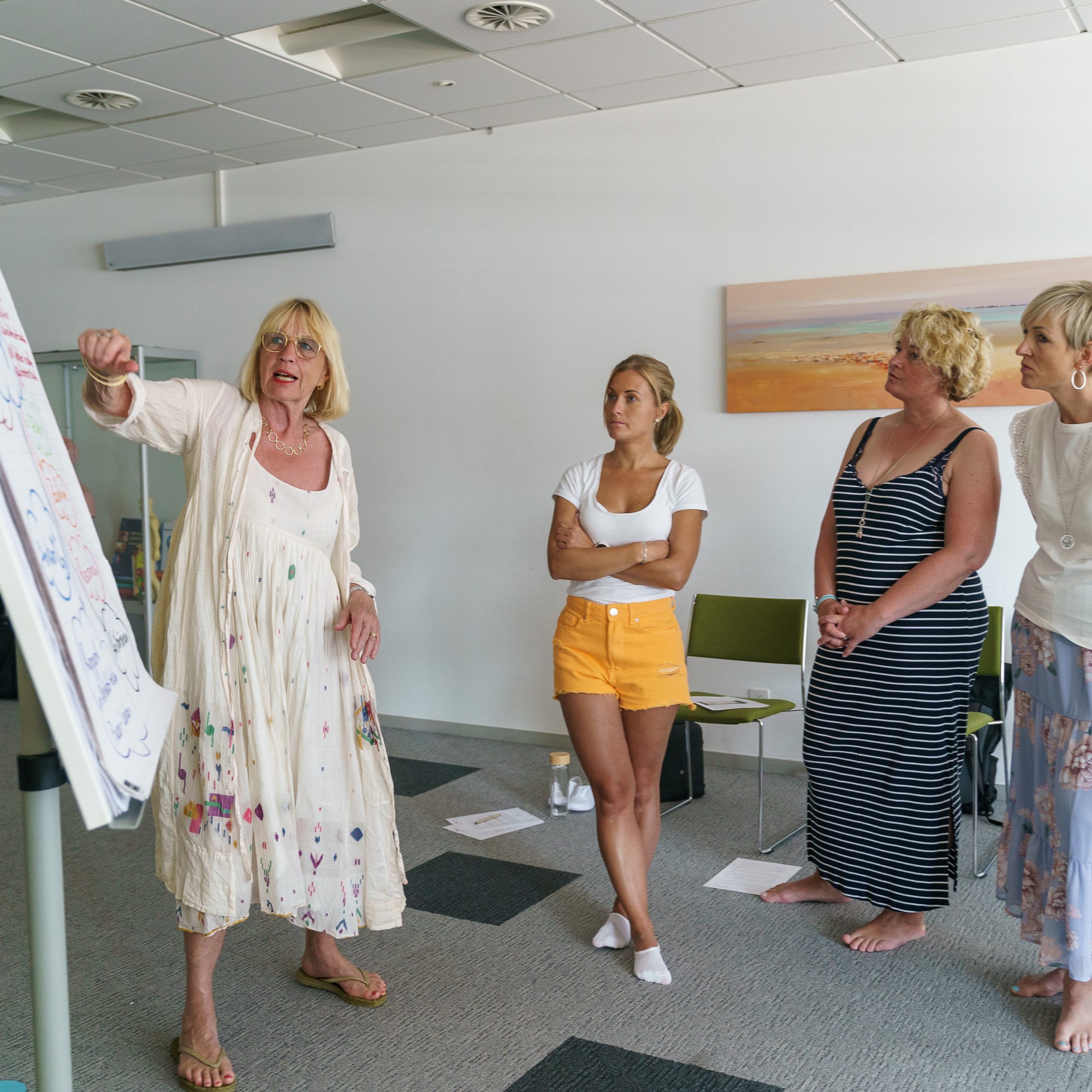Dozentin erklärt einer Gruppe von vier Frauen Inhalte an einem Flipchart in einem APAMED-Seminarraum.